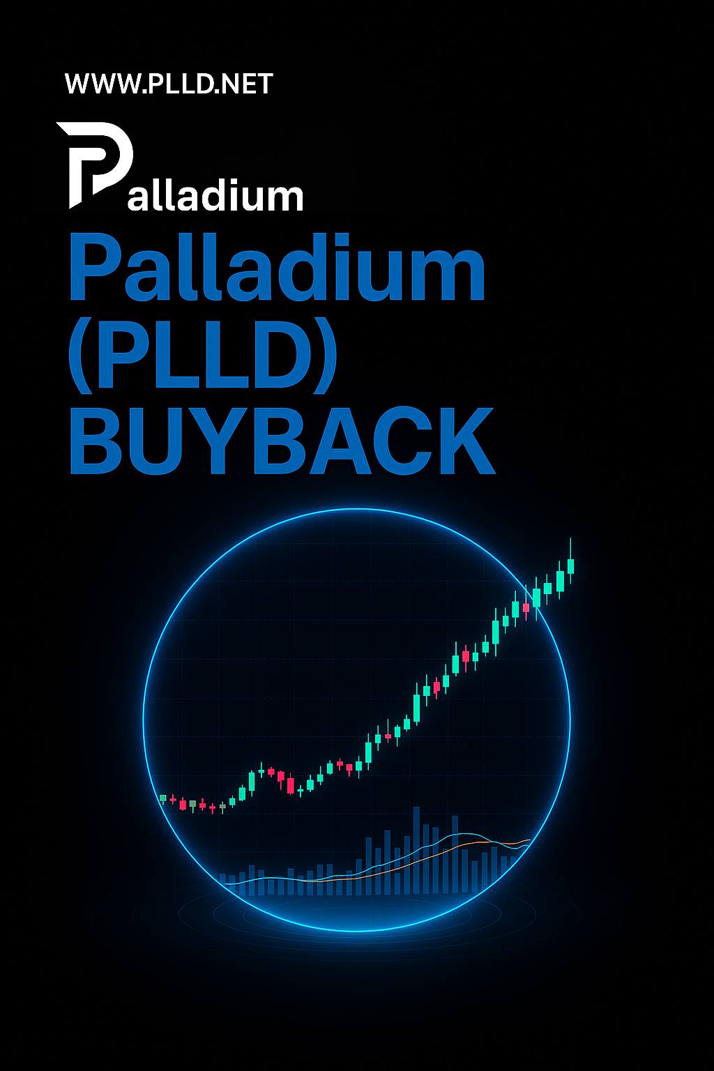 Palladium (PLLD) Buyback Announcement