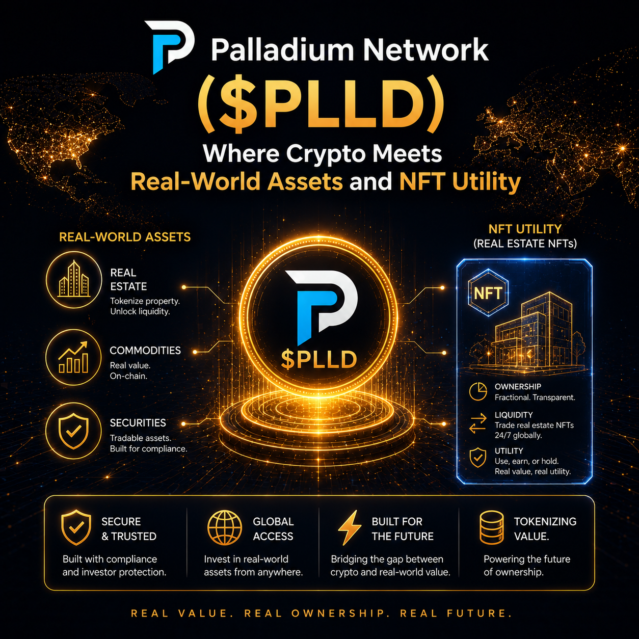 Palladium Network ($PLLD): Where Crypto Meets Real-World Assets and NFT Utility