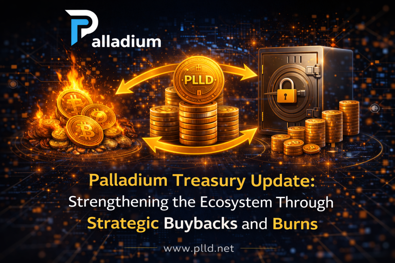 Palladium Treasury Update: Strengthening the Ecosystem Through Strategic Buybacks and Burns