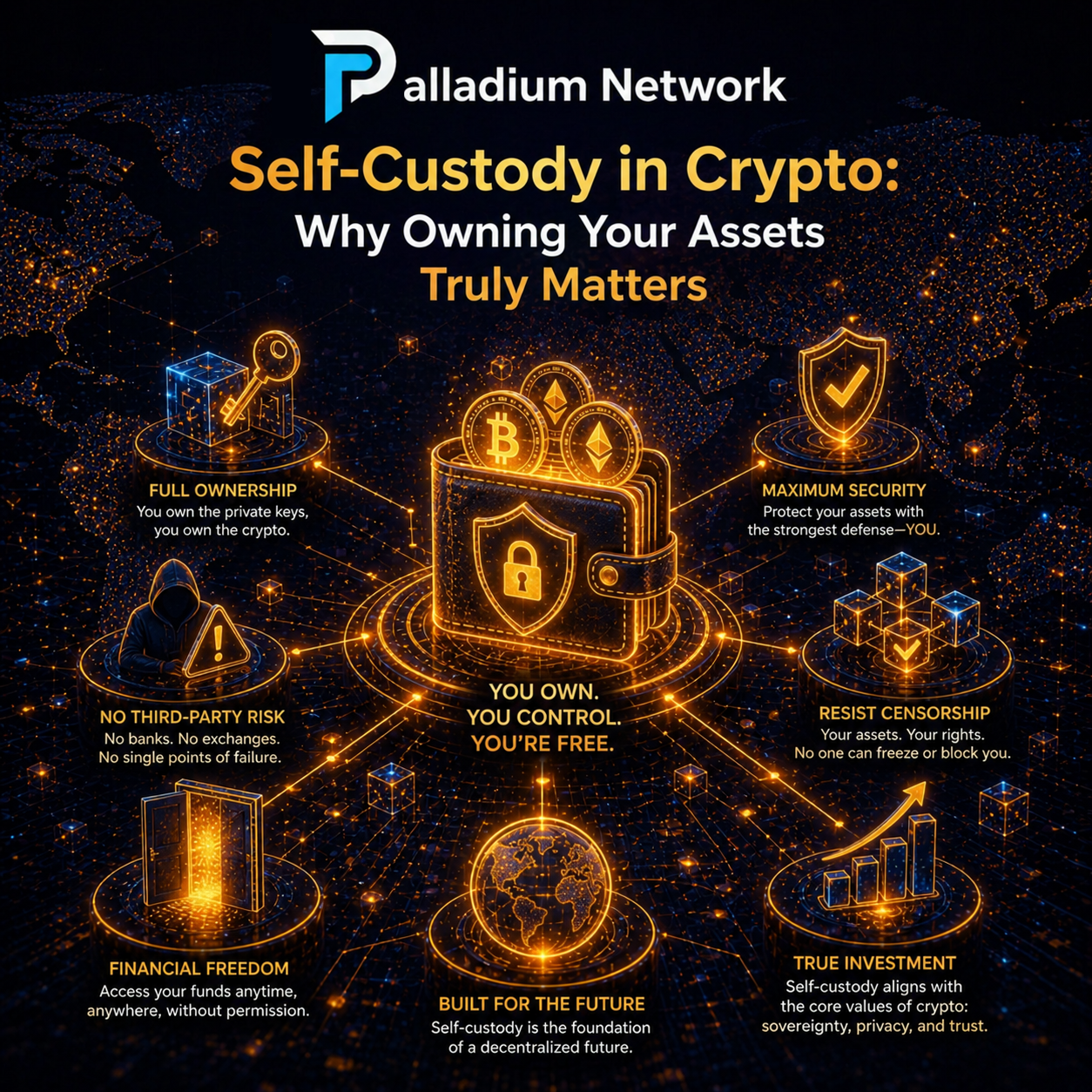 Self-Custody in Crypto: Why Owning Your Assets Truly Matters