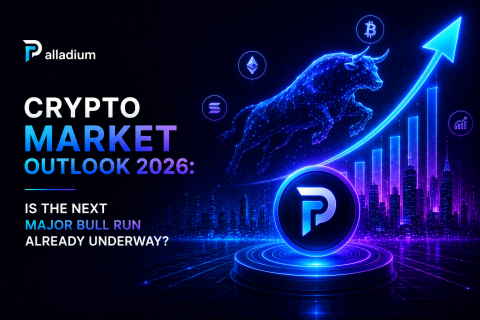 Is the Next Major Bull Run Already Underway?