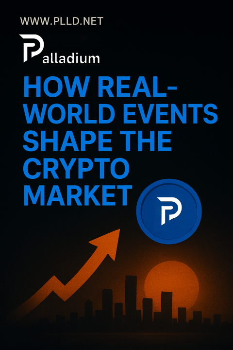 How Real-World Events Shape the Crypto Market