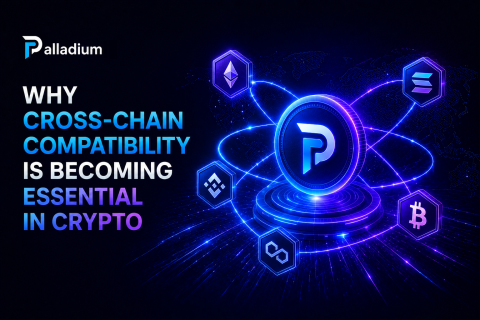 Why Cross-Chain Compatibility Is Becoming Essential in Crypto